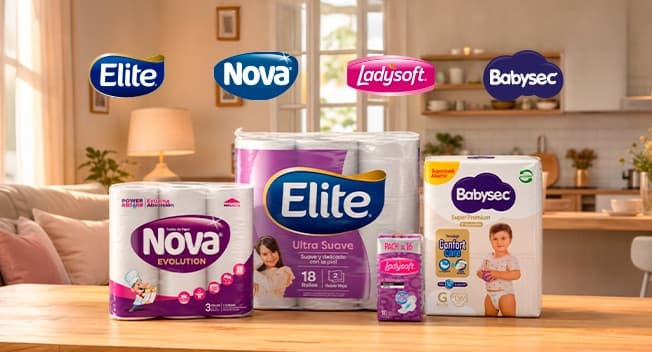 Todas las ofertas
